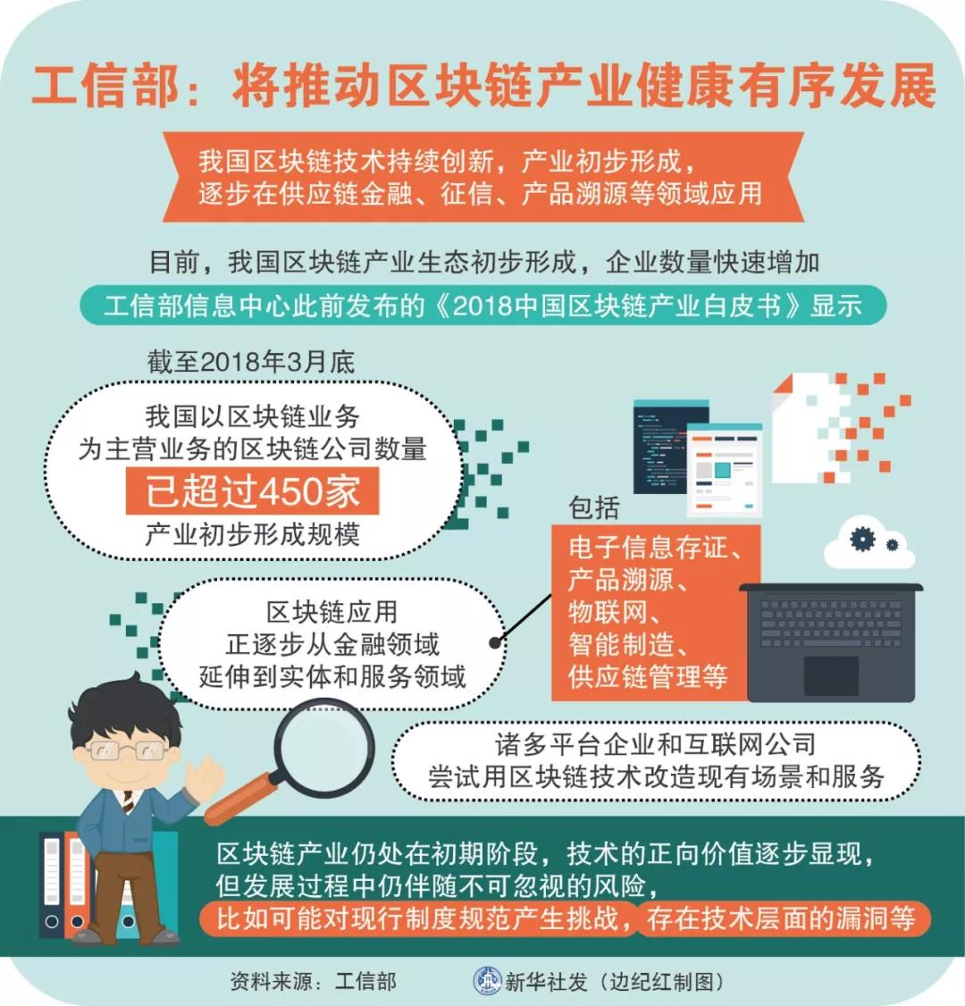 布局区块链，南京这些企业抢得先机