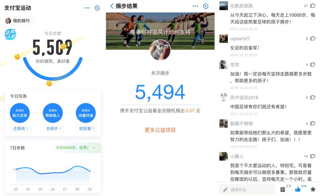 “暴走”也能做公益！两千万人为“足球女孩”捐步