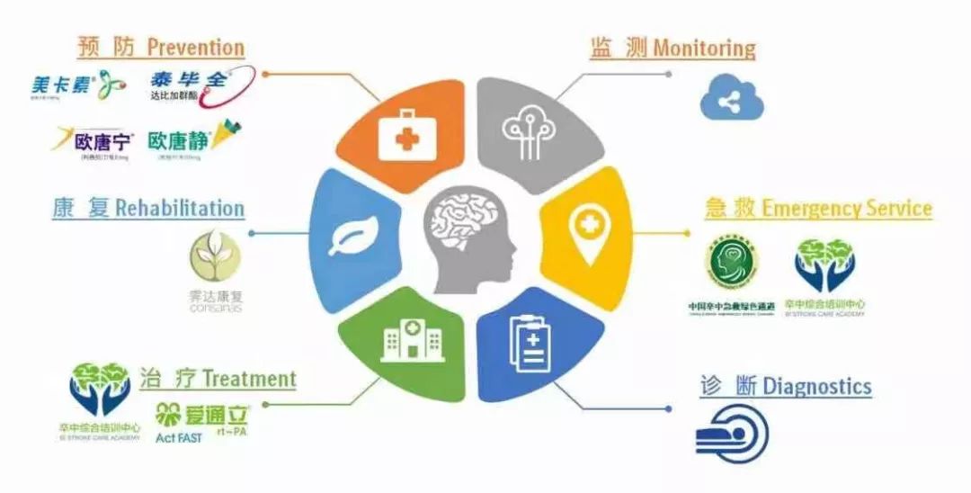 进博会多少家药企参加 (跨国药企在进博会)