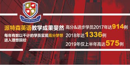 派特森英语培训机构,派特森英语群力银泰校区