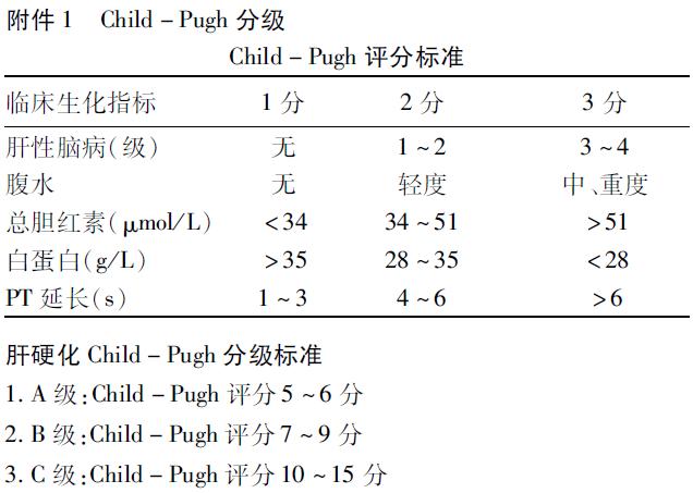 肝硬化诊疗指南最新,肝硬化诊治指南