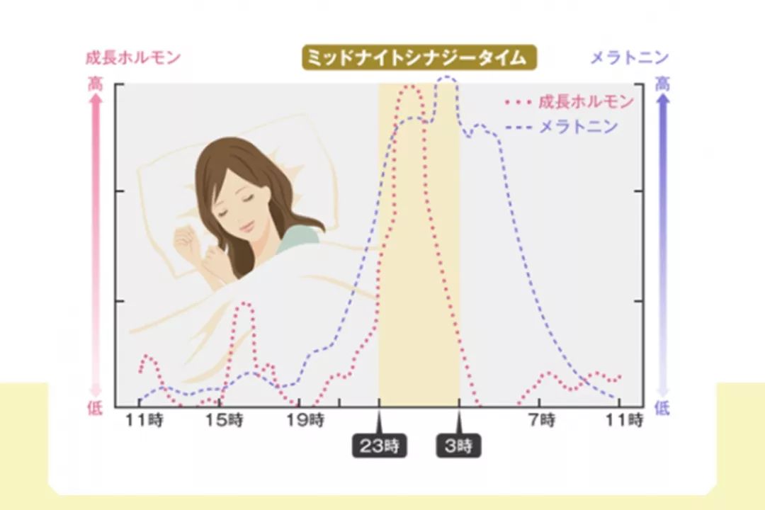 cosme春季新品哪些值得买,cosme值得买的单品