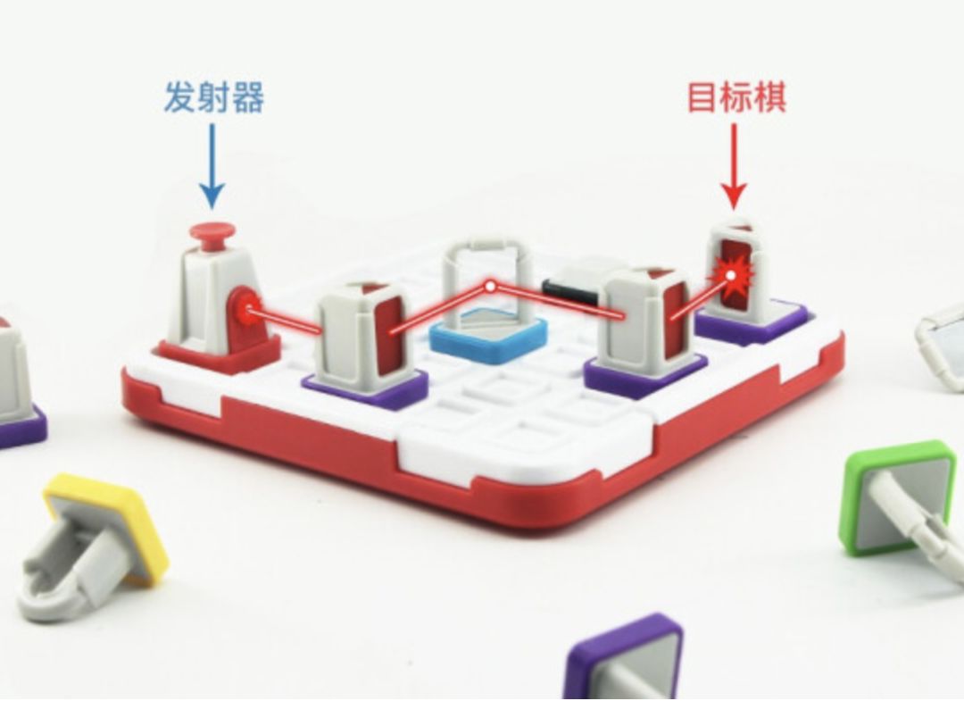 怎么选桌游,最适合孩子玩的桌游