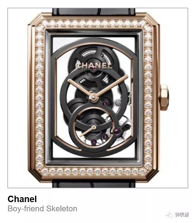 2022瑞士日内瓦gphg挑战奖,日内瓦钟表大赏2020入围表