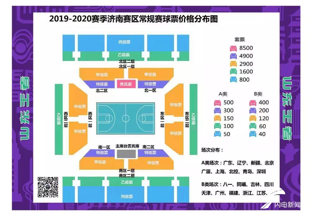 山东男篮主场全部赛程,山东男篮新赛季主场票价