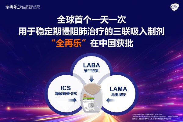 用于稳定期慢阻肺治疗的三联吸入制剂“全再乐”在中国获批