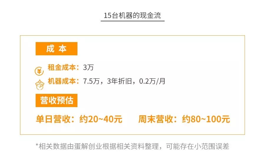 抓娃娃机躺赚？揭秘盲盒、泡泡玛特等产品「低投入、高回报」背后的残酷真相