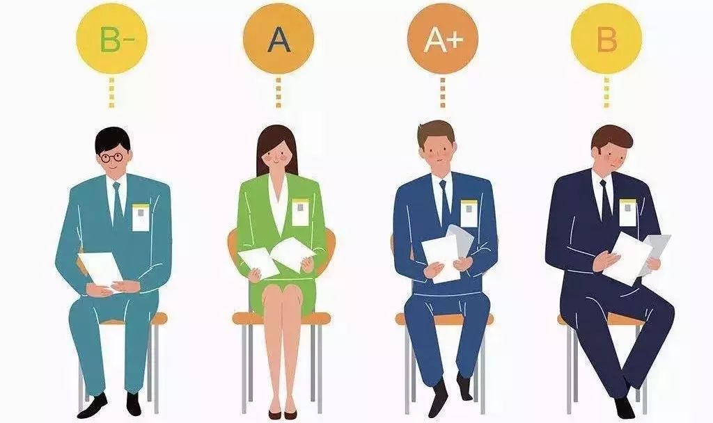 教你怎么把简历写得高大上,干货教程怎么写