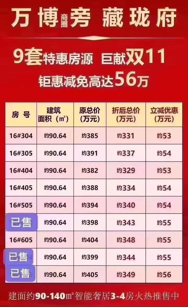 血拼双12活动,血拼双11