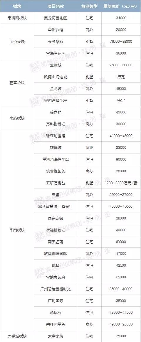 血拼双12活动,血拼双11