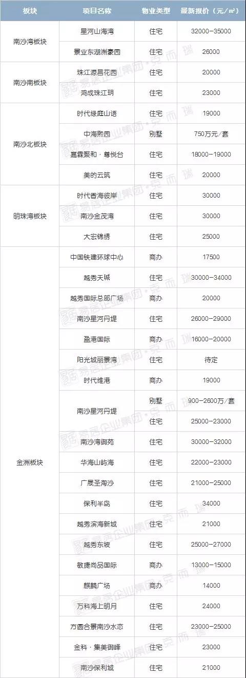 血拼双12活动,血拼双11