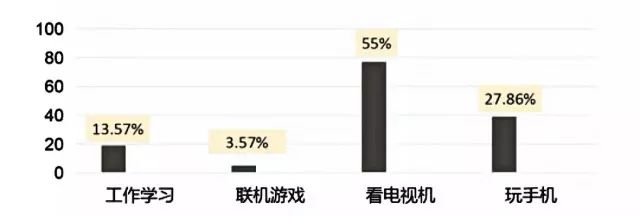 万科90后,万科西华府洋房最新价格