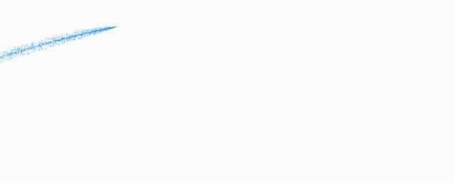 假期养出来的肥肉要藏不住了?快去运动起来!