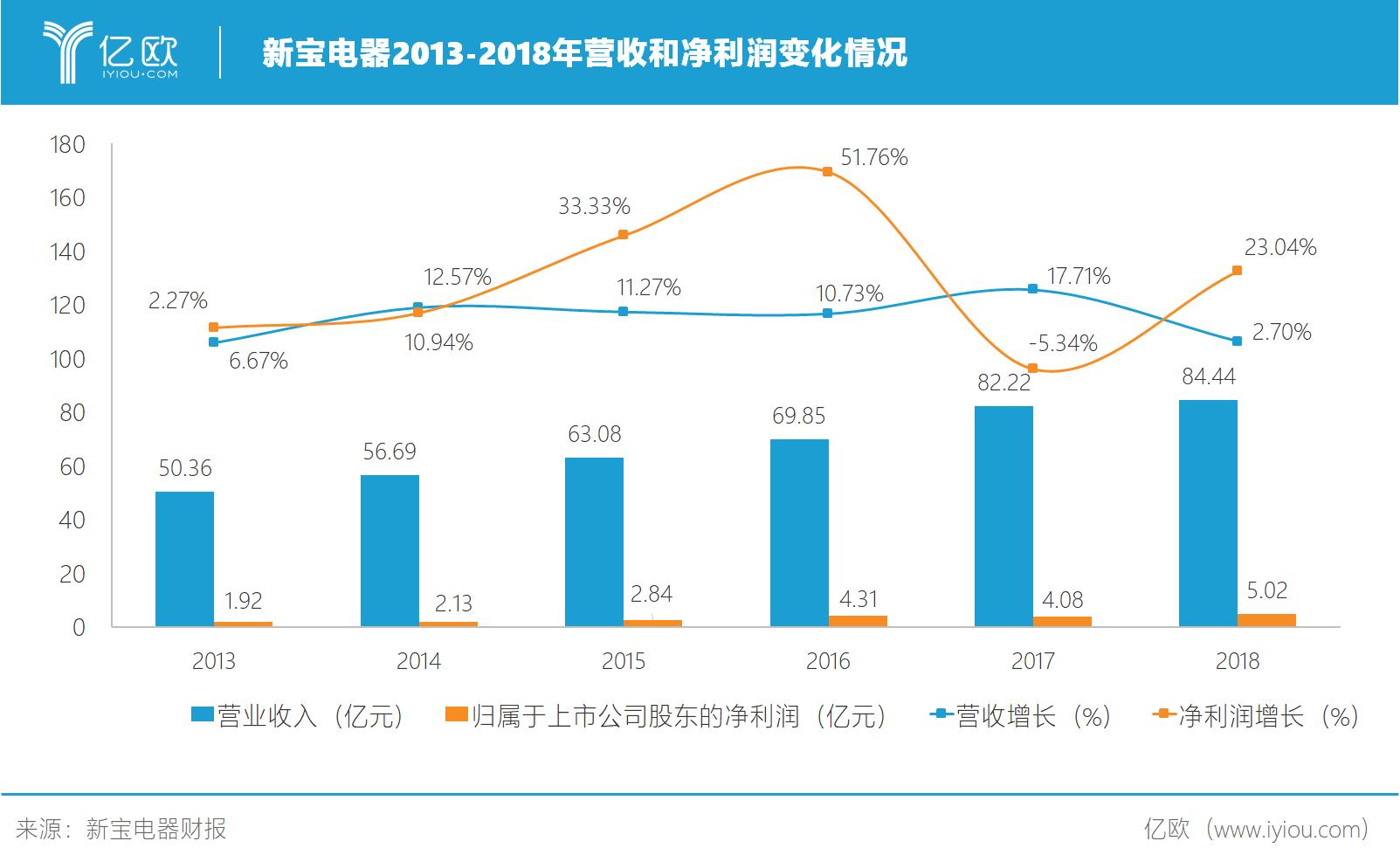 <html>
<head><title>502BadGateway</title></head>
<body>
<center><h1>502BadGateway</h1></center>
<hr><center>nginx</center>
</body>
</html>
<!--apaddingtodisableMSIEandChromefriendlyerrorpage-->
<!--apaddingtodisableMSIEandChromefriendlyerrorpage-->
<!--apaddingtodisableMSIEandChromefriendlyerrorpage-->
<!--apaddingtodisableMSIEandChromefriendlyerrorpage-->
<!--apaddingtodisableMSIEandChromefriendlyerrorpage-->
<!--apaddingtodisableMSIEandChromefriendlyerrorpage-->
