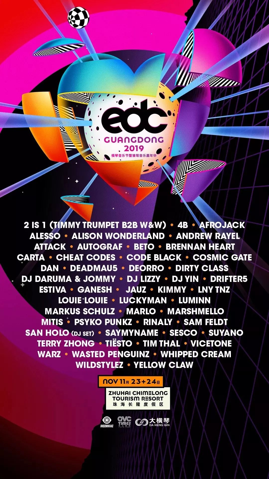 edc中国时间表,关于edc最新消息