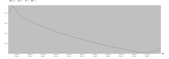海信食神冰箱评测,海信冰箱璀璨零嵌509体验