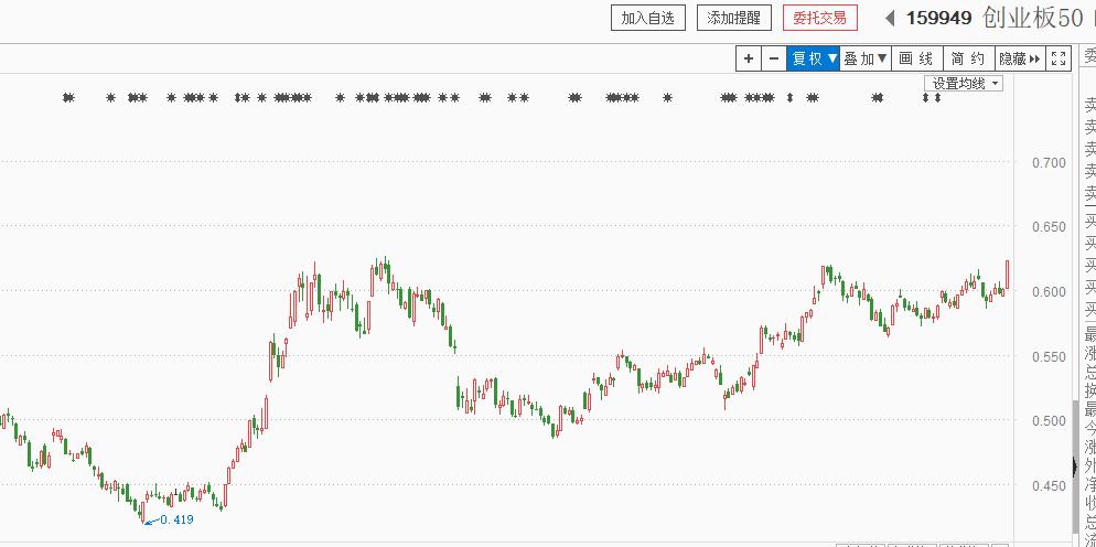 深夜爆了一颗300多亿的雷，波及40多万股市投资者