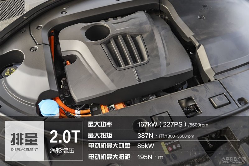 4款最省油的车,25万左右的油电混动车最佳推荐