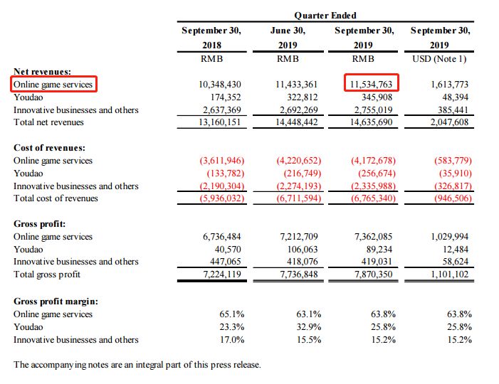 大东南目标价600570,大东南