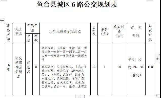鱼台县最新公交车路线图,鱼台县三路公交线路