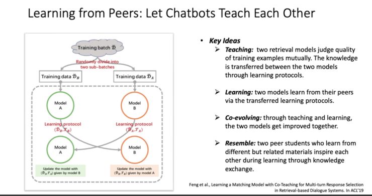「爱情就像脂肪，是点点滴滴的积累」，微软小冰造句天马行空，三大首席科学家万字解密背后技术原理