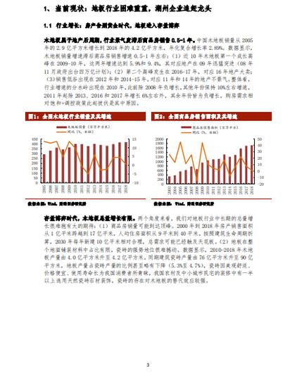 南浔木地板行业,南浔地板前景