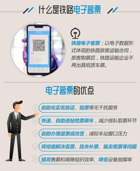 天津电子客票怎么收费,天津火车站电子客票怎么用