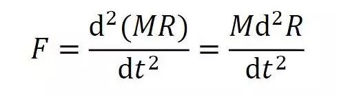 猫空中转体的动力学,猫空中转身的力学原理