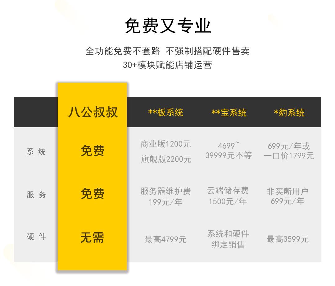 年轻人创业开个宠物店怎么样,创业开一家宠物店需要准备什么