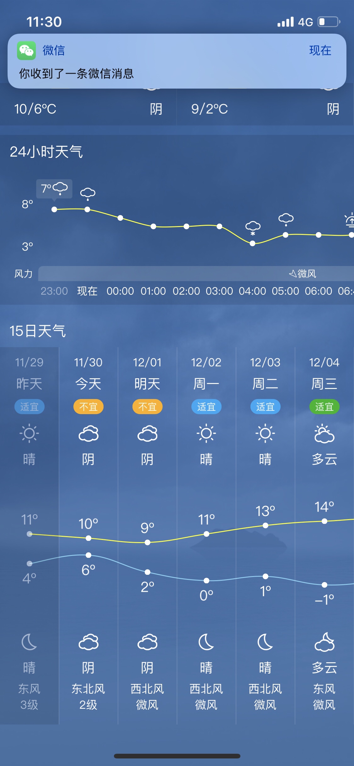 时隔一年再次出征,时隔一年再次上路