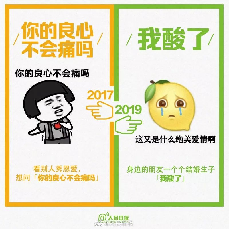 2017→2019流行语句句戳心，英文版超全整理来啦