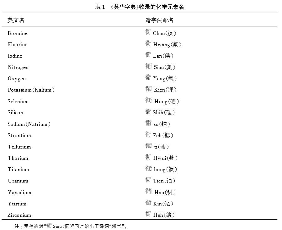 不务正业科学家,不务正业的科学家