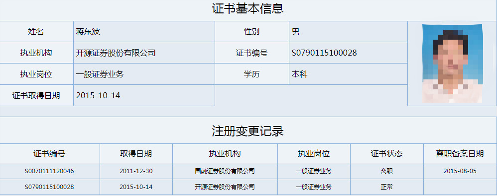 开源证券事件,违规炒股被罚1.09亿