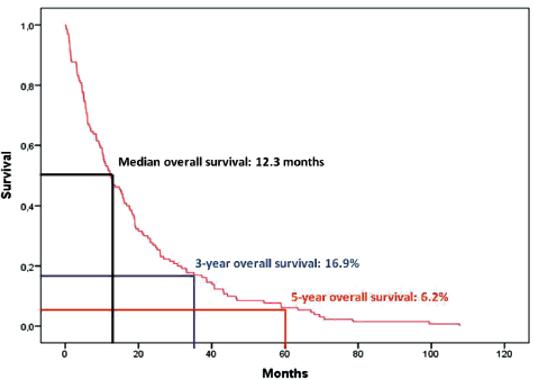 早干预早康复视频,早治疗早受益是什么