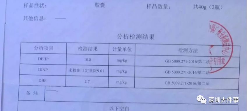 致癌物超标50倍有多严重,致癌药