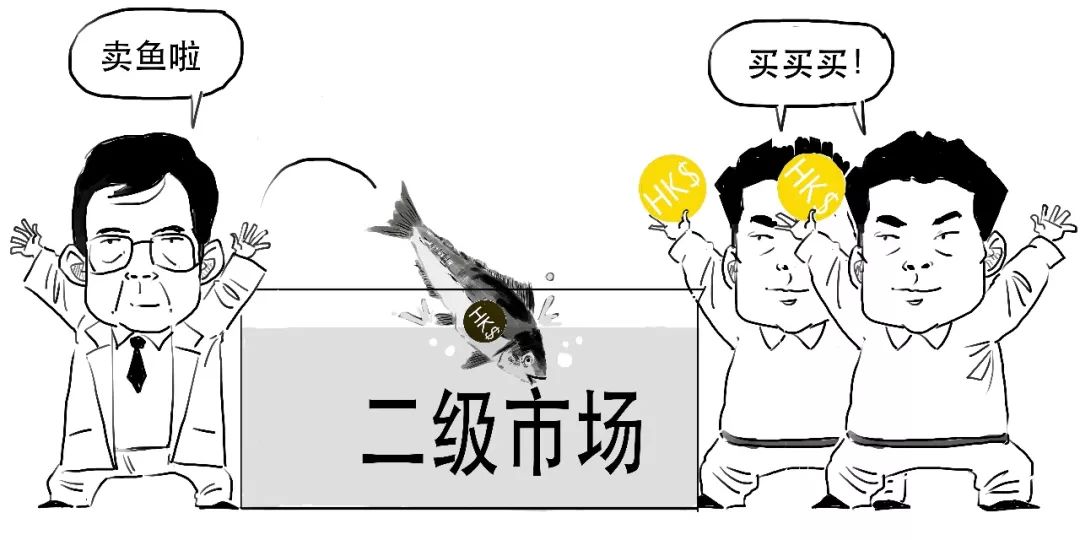 赚钱的新机会,挣钱新机会