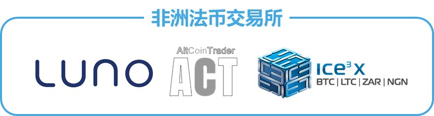 非洲市场即将爆发，区块链项目如何拓展法币渠道？