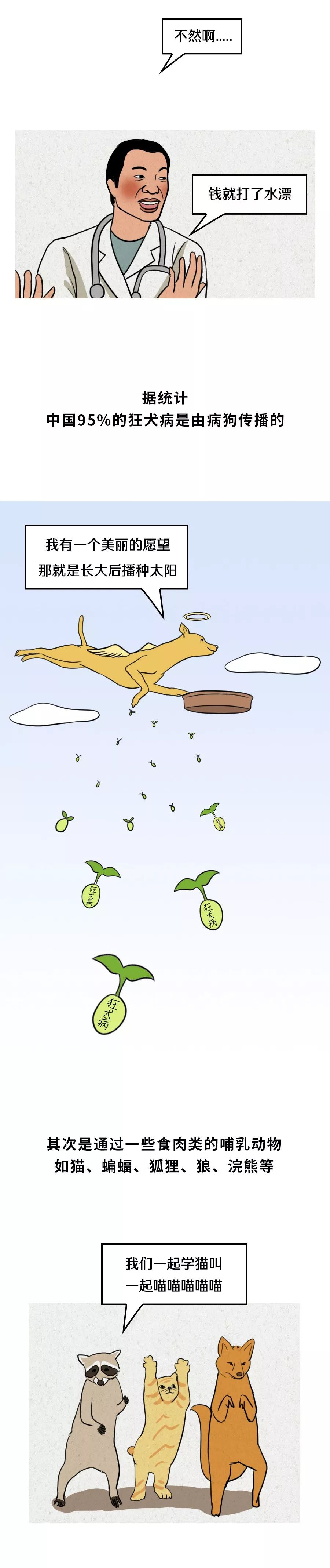 伤口沾到狗屎要打狂犬疫苗,脚上有伤口被狗踩到了