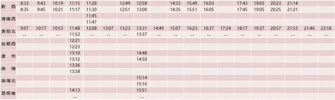 成都到贵阳最新高铁规划,成都到贵阳高铁的最新规划