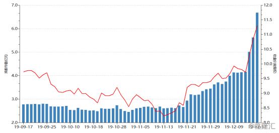 002747埃斯顿未来5枚目标价,002747埃斯顿股票千股千评