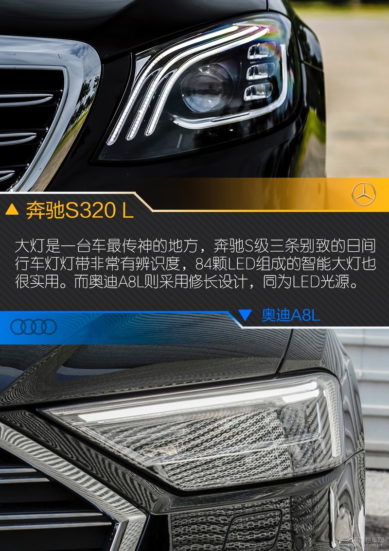 奔驰s350l对比奥迪a8l,奔驰s300l和奥迪a8哪个好