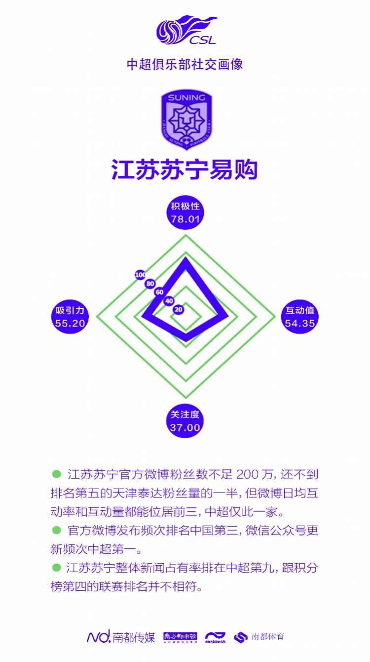 非诚勿扰齐天大圣现场,江苏非诚勿扰消息