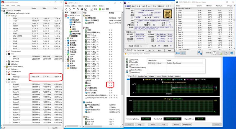 技嘉x299xaorusmaster开箱,技嘉AORUS主板怎么样