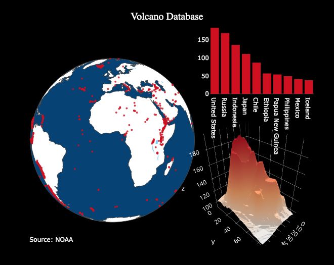 matplotlib使用技巧大全,怎样使用matplotlib