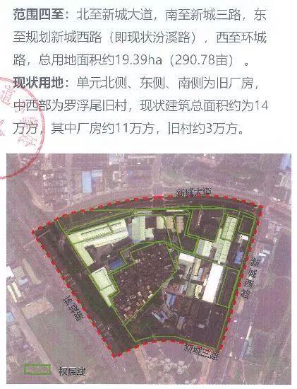 东莞2022重点项目集中开工的项目,东莞2019大项目