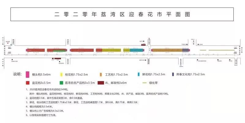 广州迎春花市哪里值得去,广州迎春花市指南