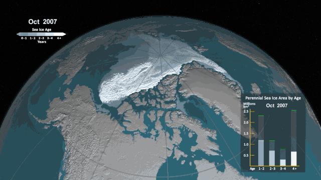 北极和南极相比哪个冷,北极和南极相比有什么特点