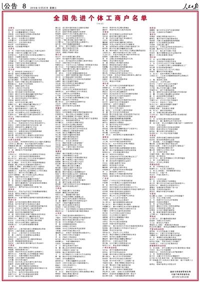 全国先进个体工商户名单发布！济南这11人上榜