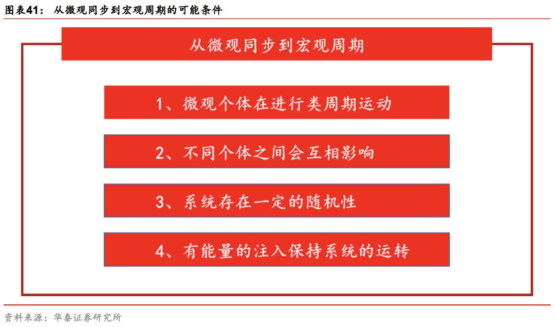 华泰证券林晓明团队,华泰金工和林晓明谁强