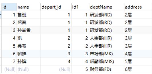 sql七种连接方法,多表连接查询sql语句